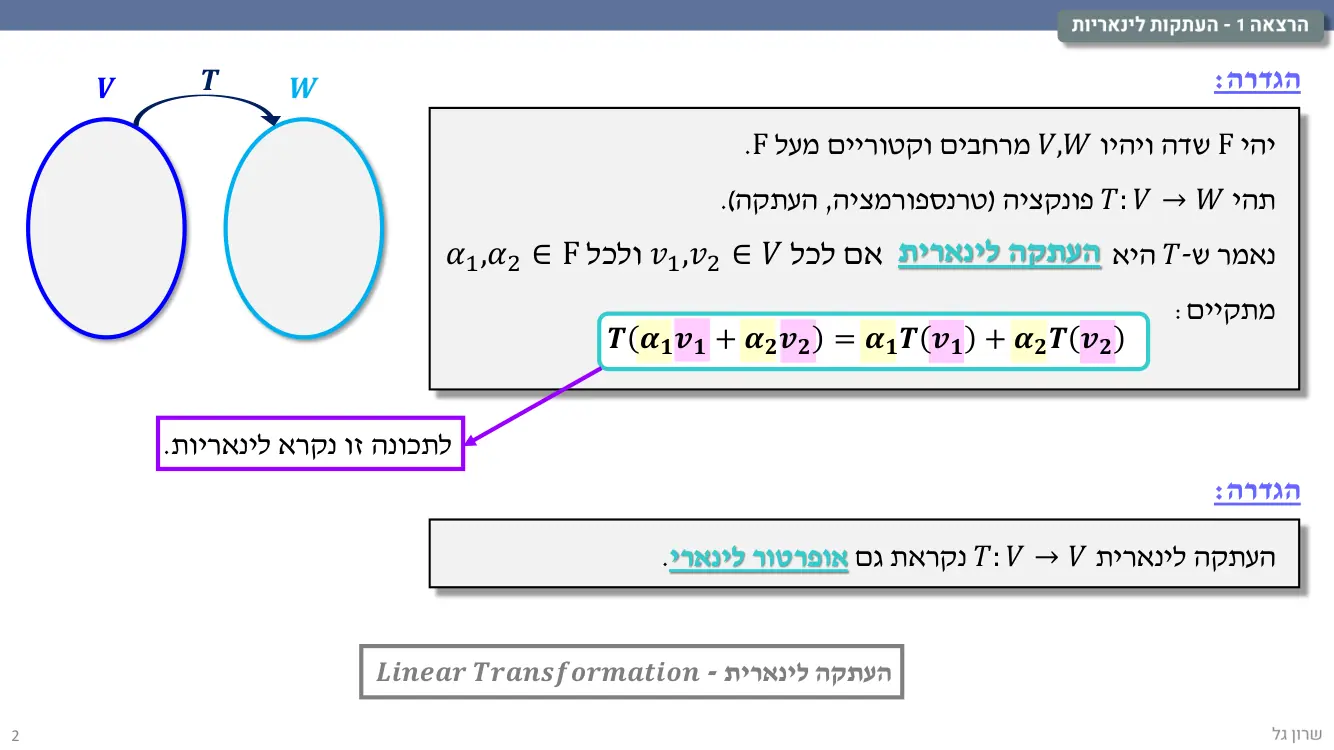 הרצאה 1 שקף 2