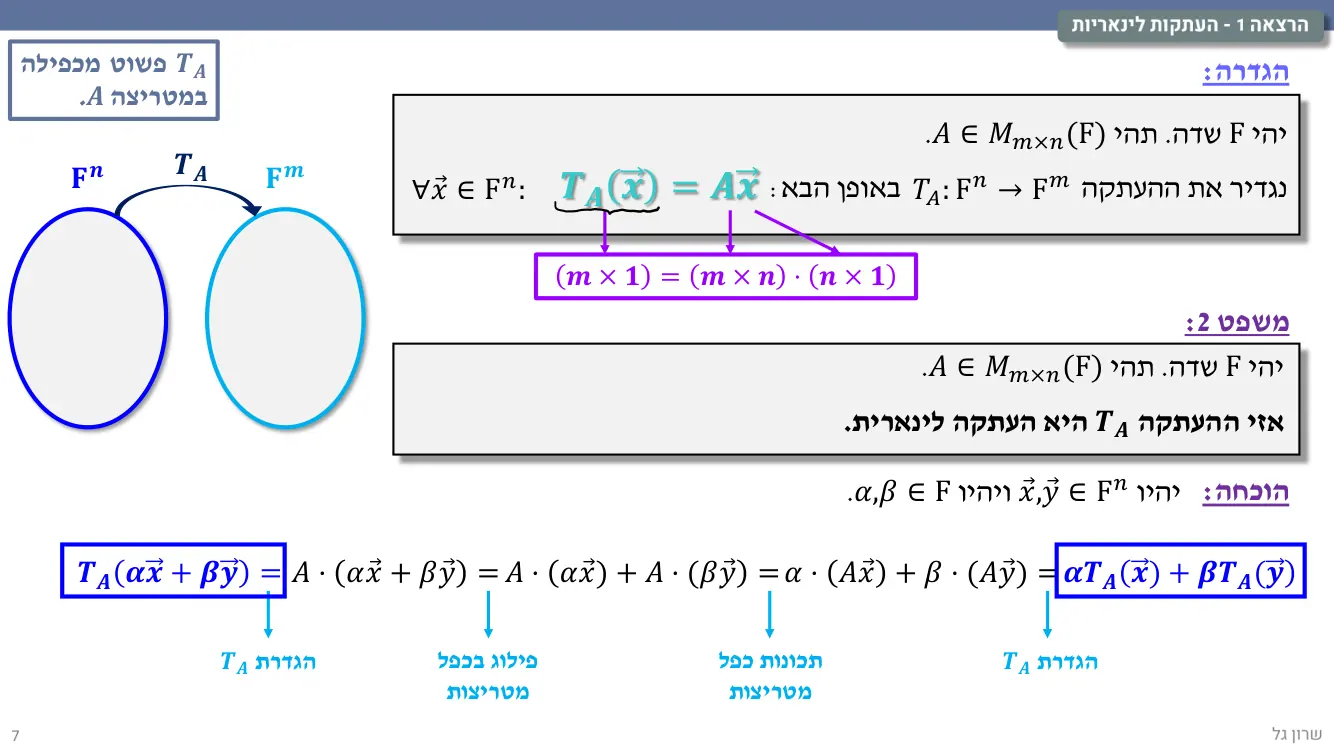הרצאה 1 שקף 7