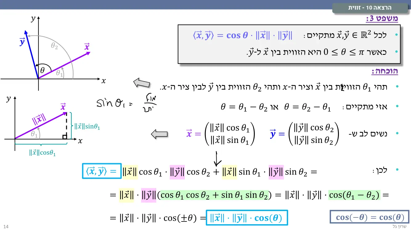 הרצאה 10 שקף 14