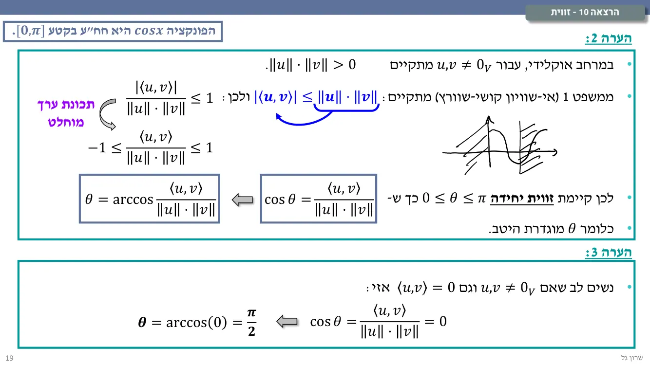 הרצאה 10 שקף 19