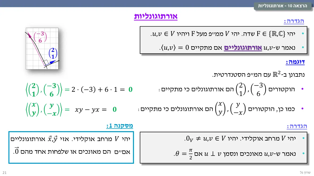 הרצאה 10 שקף 21