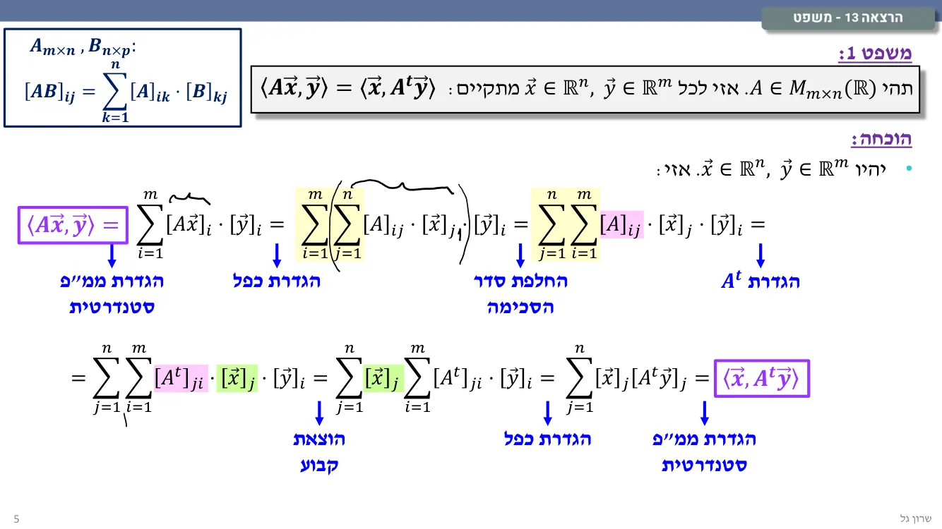 הרצאה 13 שקף 5