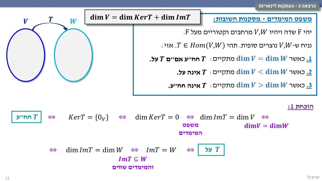 הרצאה 2 שקף 11