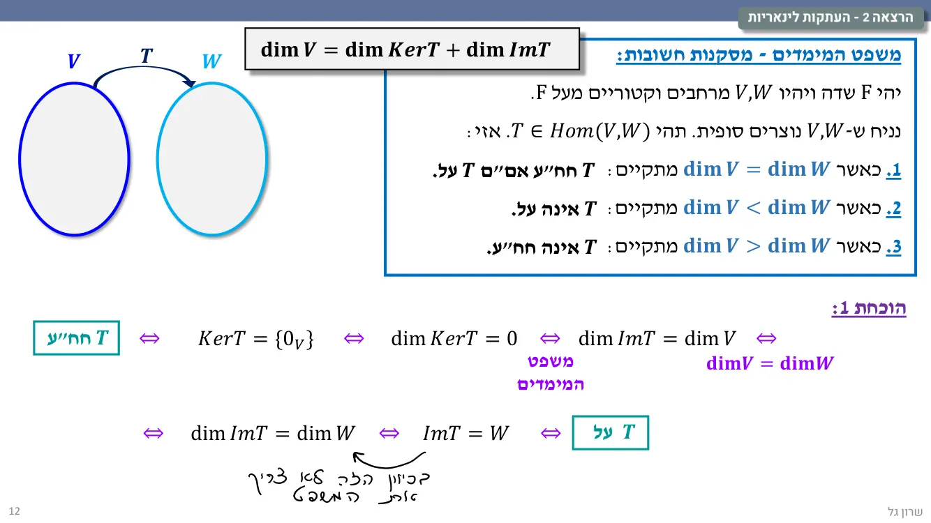 הרצאה 2 שקף 12