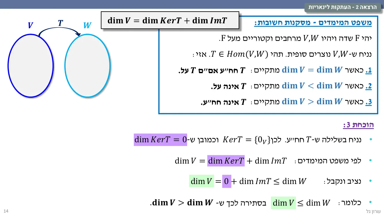 הרצאה 2 שקף 14