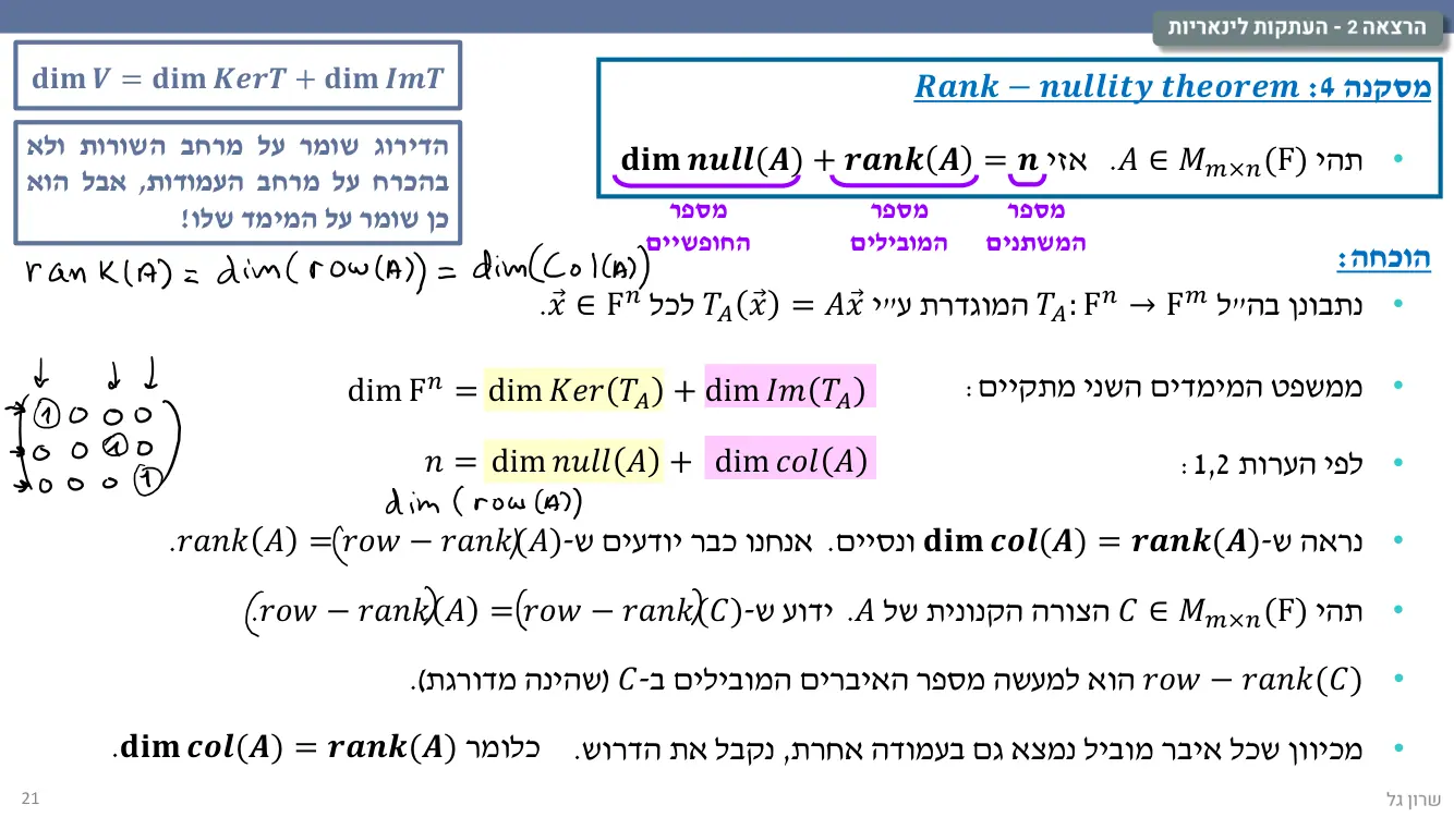 הרצאה 2 שקף 21
