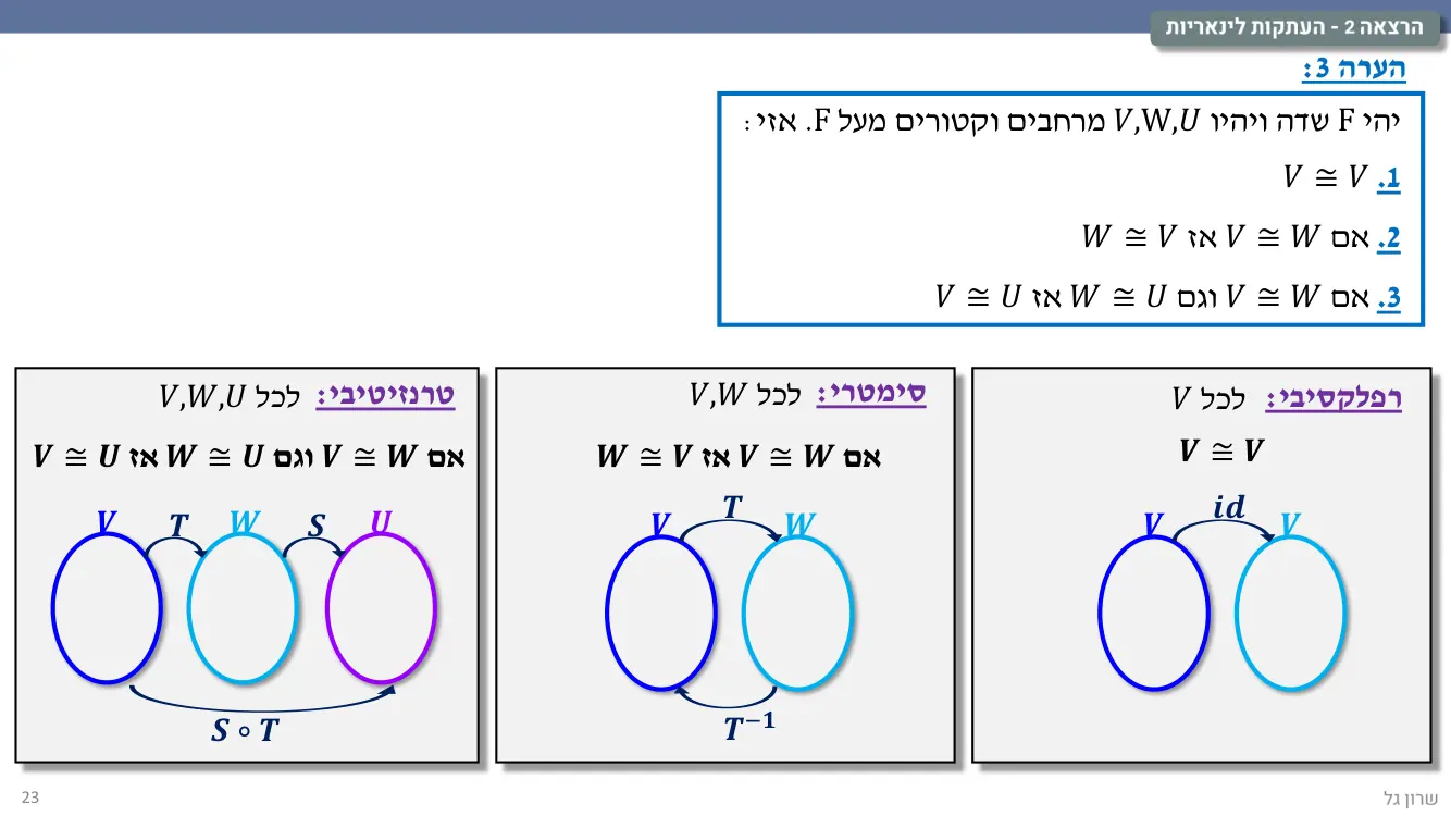 הרצאה 2 שקף 23