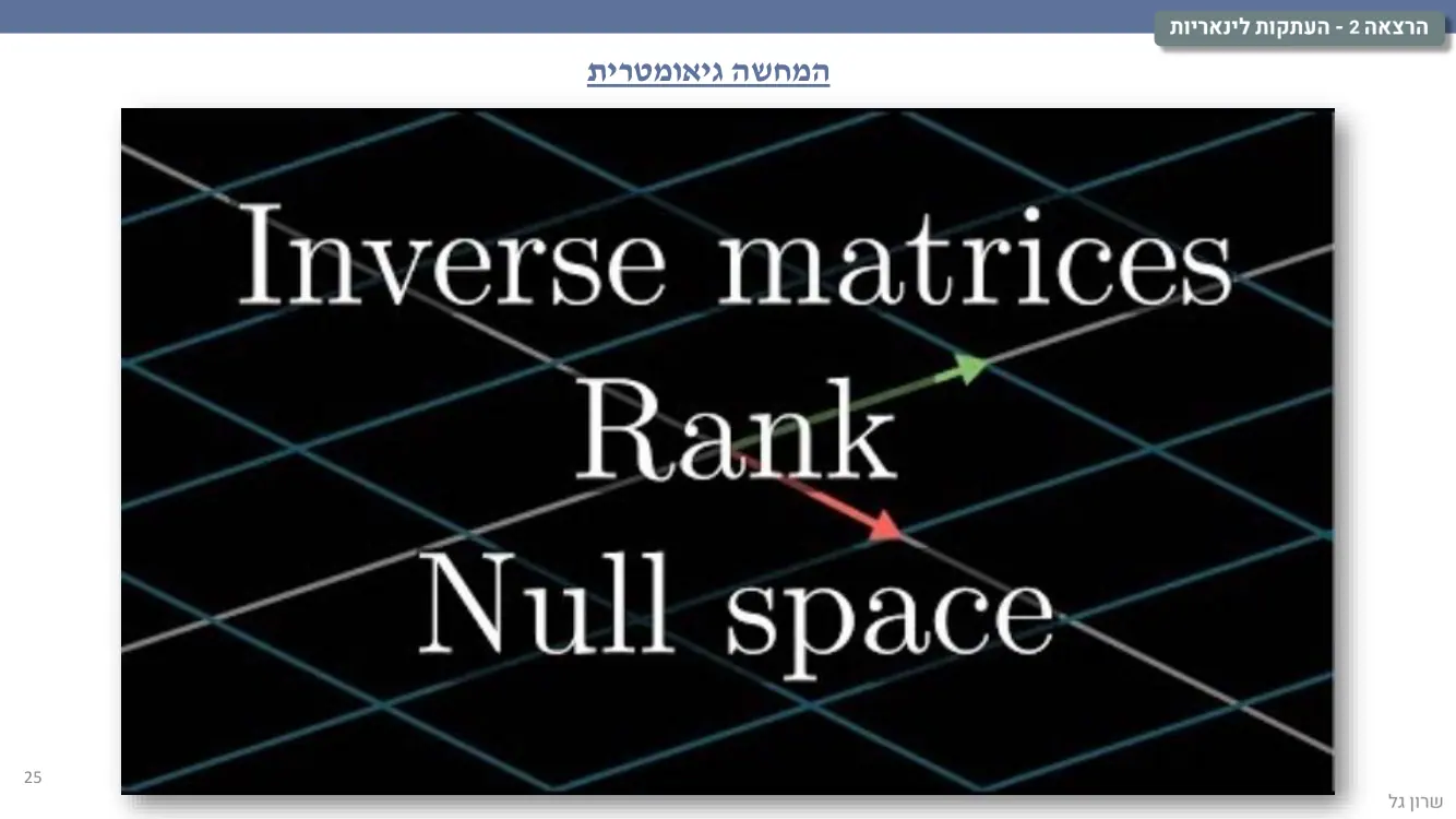 הרצאה 2 שקף 25