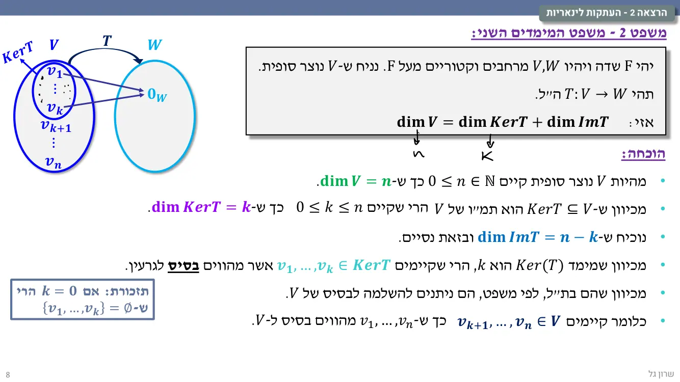 הרצאה 2 שקף 8
