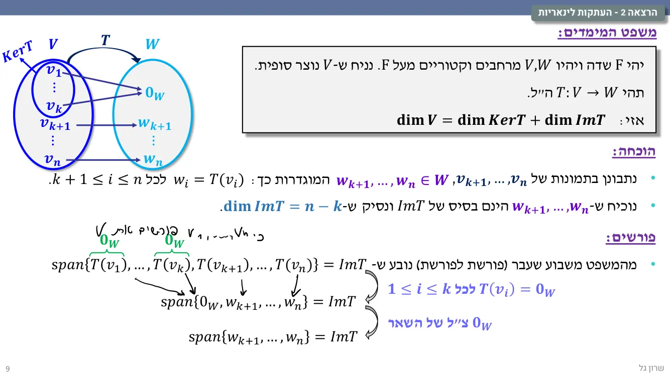 הרצאה 2 שקף 9