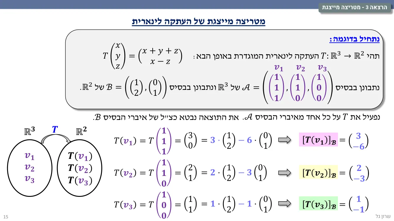 הרצאה 3 שקף 15
