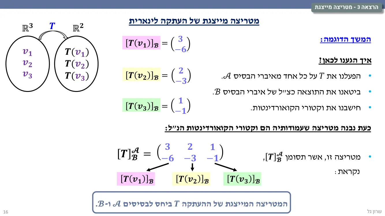 הרצאה 3 שקף 16