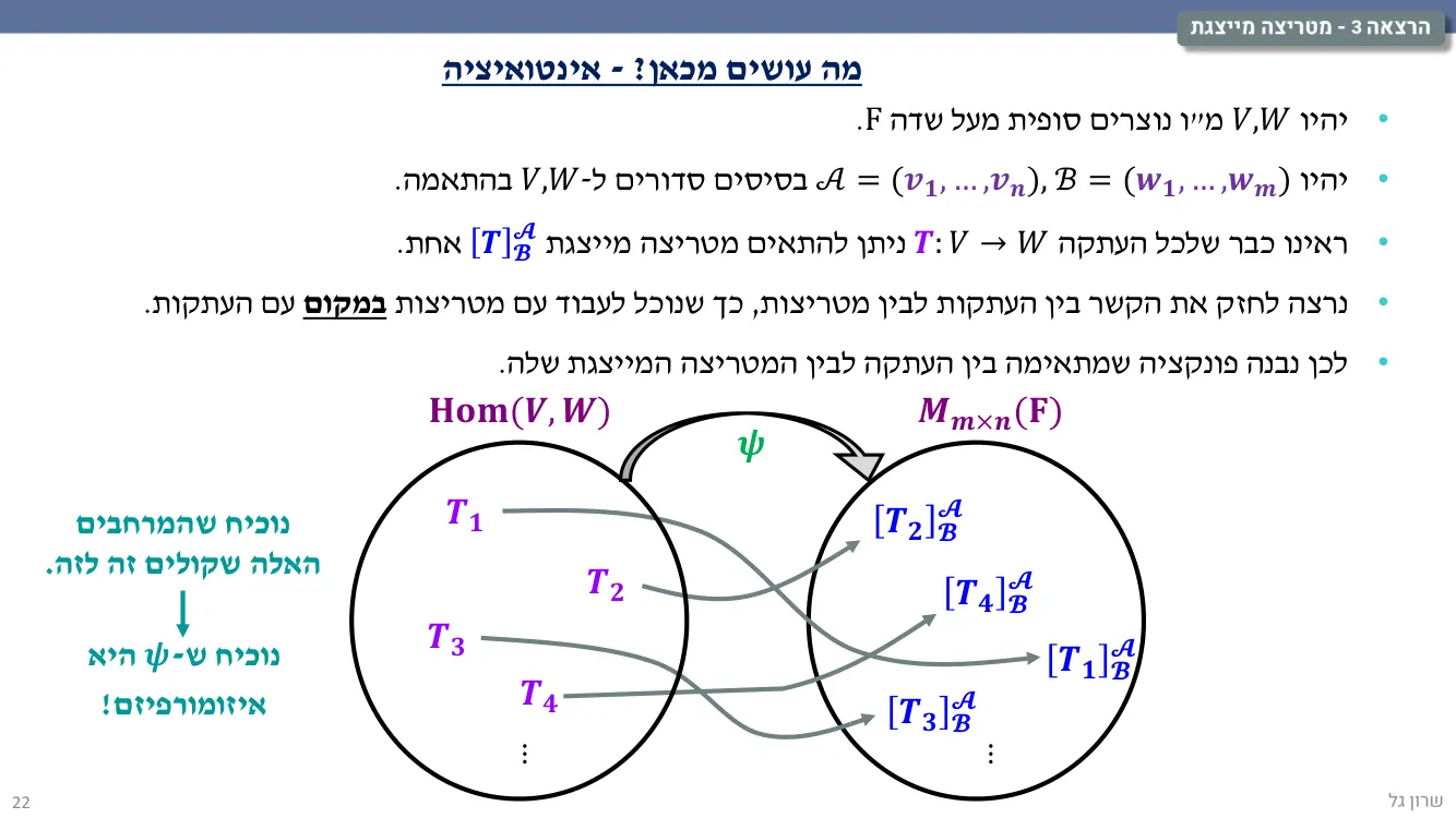 הרצאה 3 שקף 22
