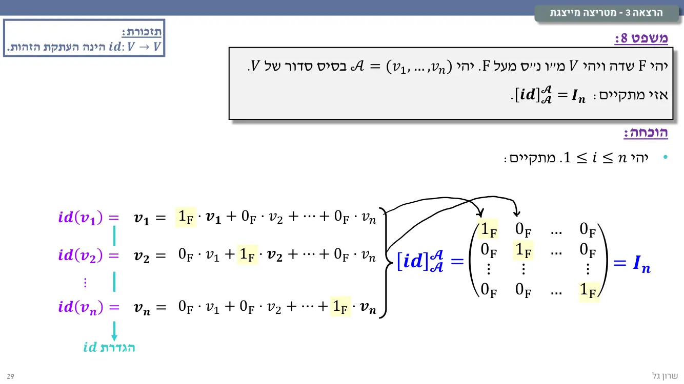הרצאה 3 שקף 29