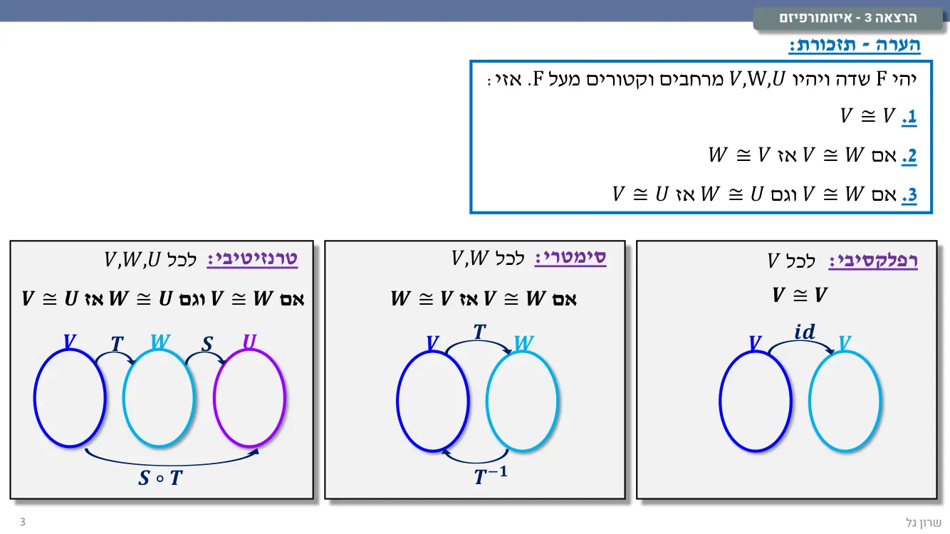 הרצאה 3 שקף 3