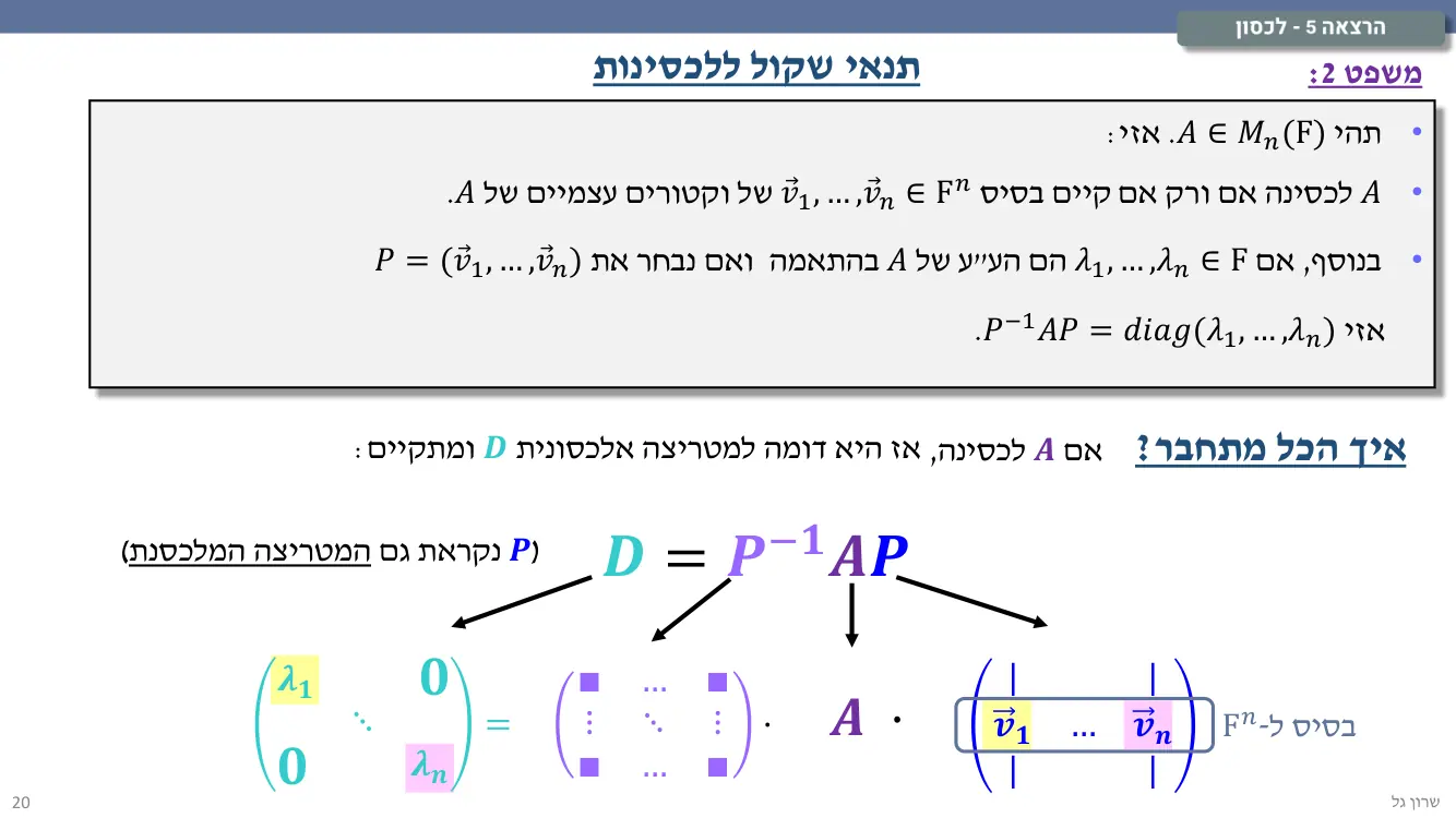 הרצאה 5 שקף 20