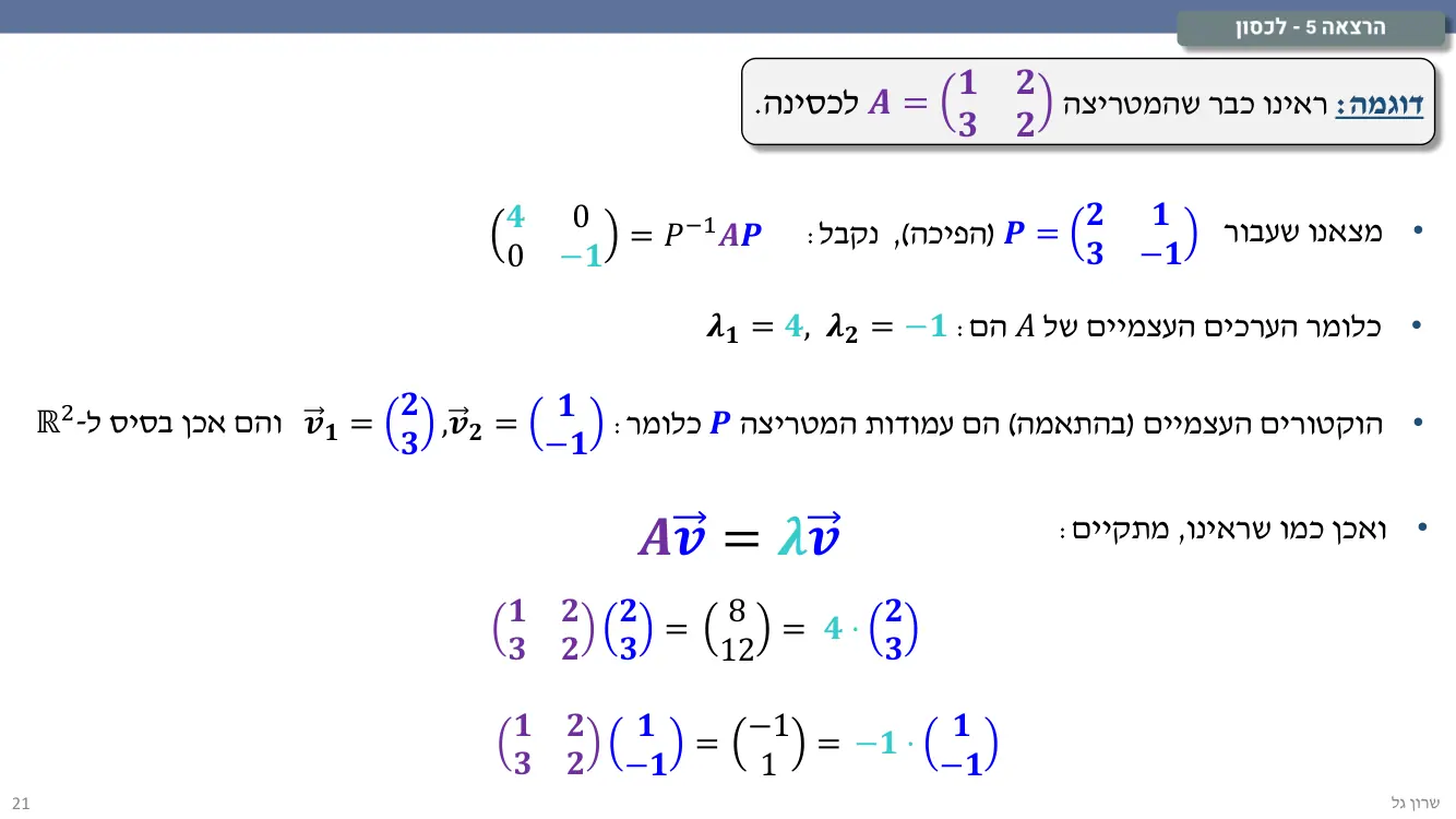 הרצאה 5 שקף 21