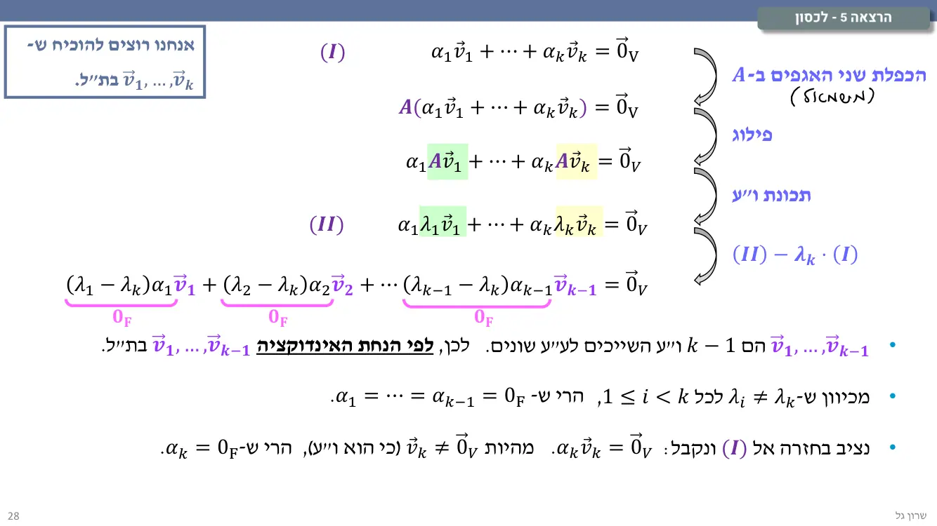 הרצאה 5 שקף 28