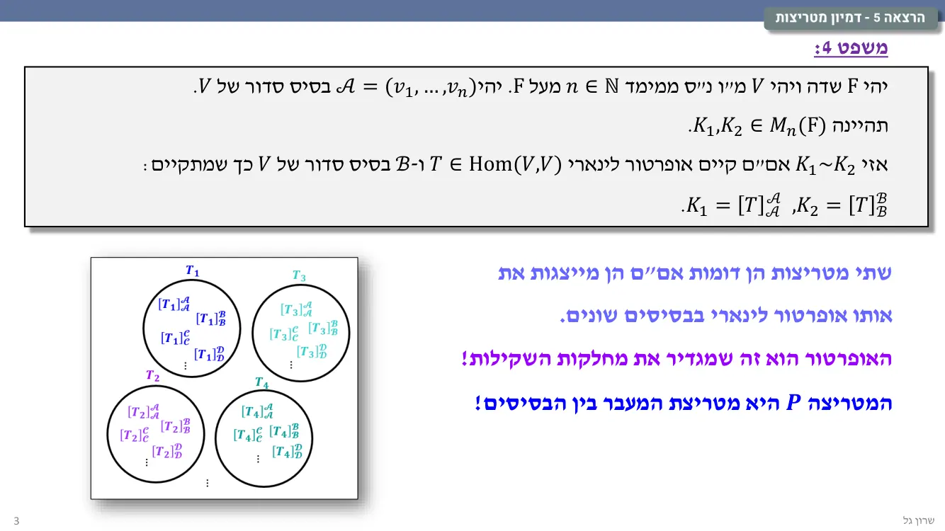 הרצאה 5 שקף 3