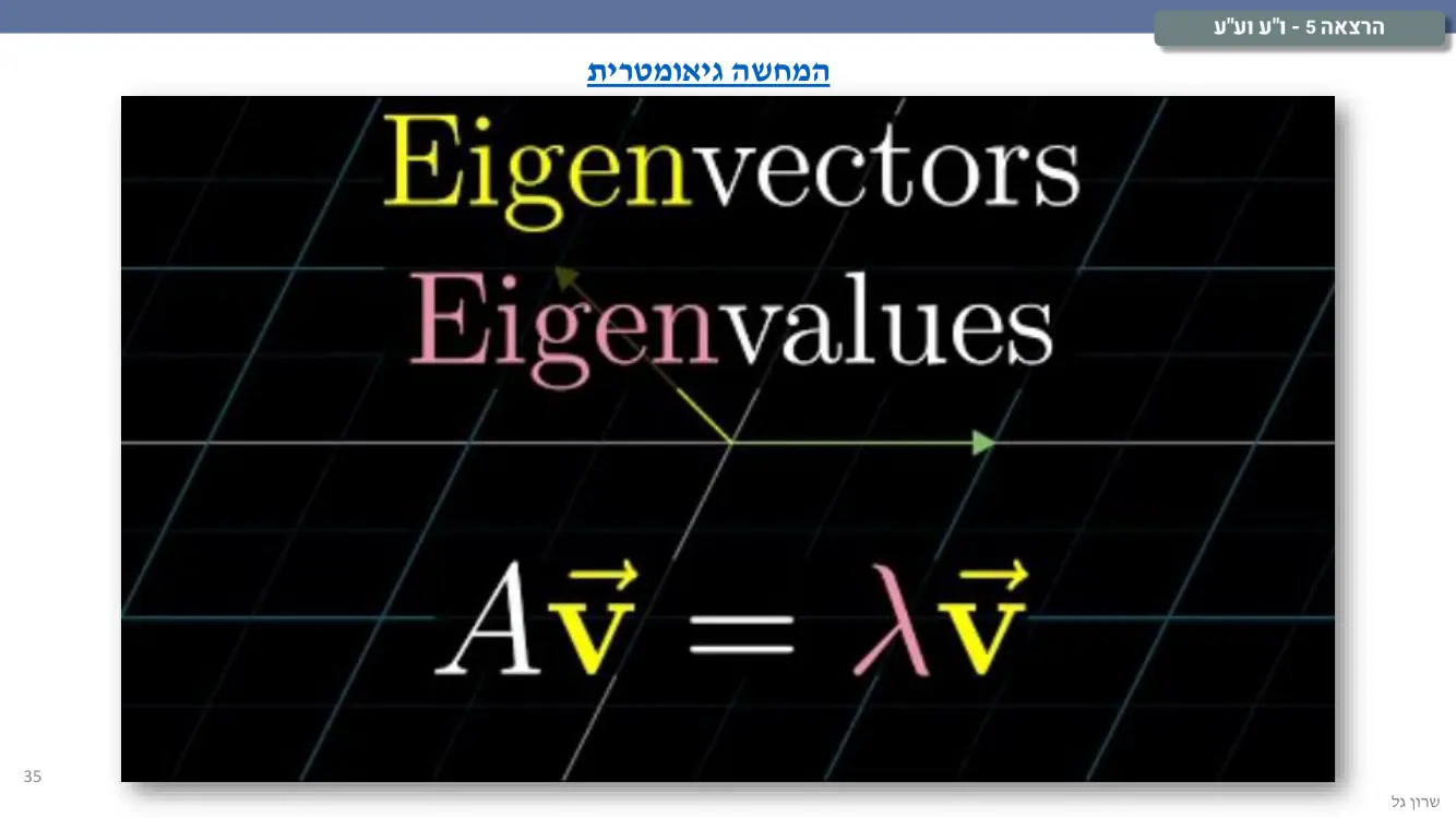 הרצאה 5 שקף 35