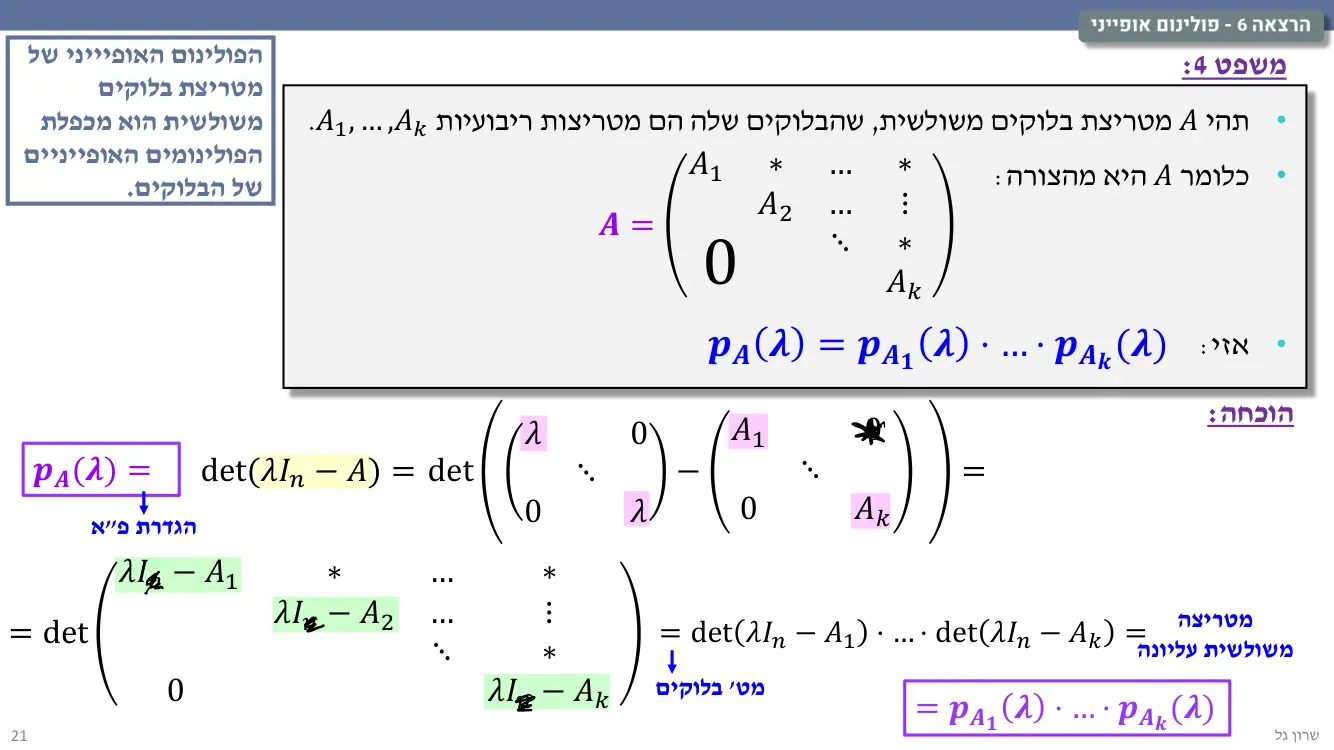 הרצאה 6 שקף 21