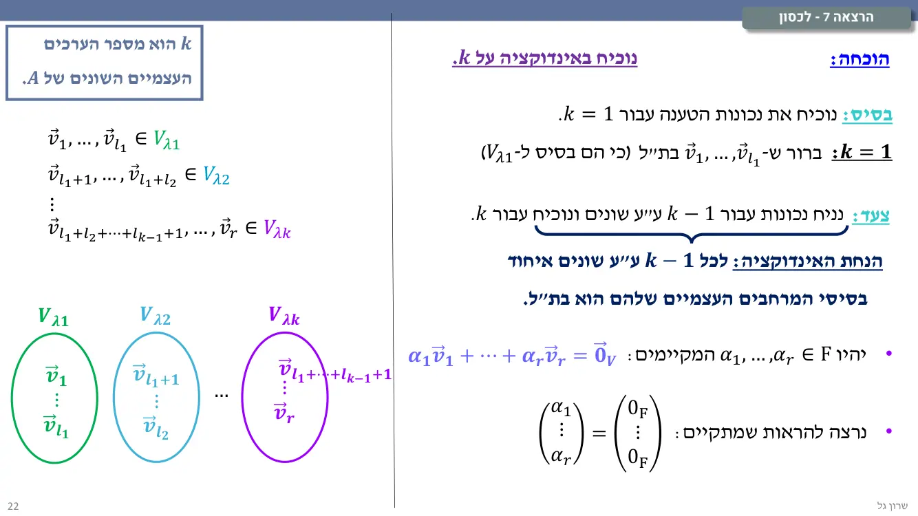 הרצאה 7 שקף 22