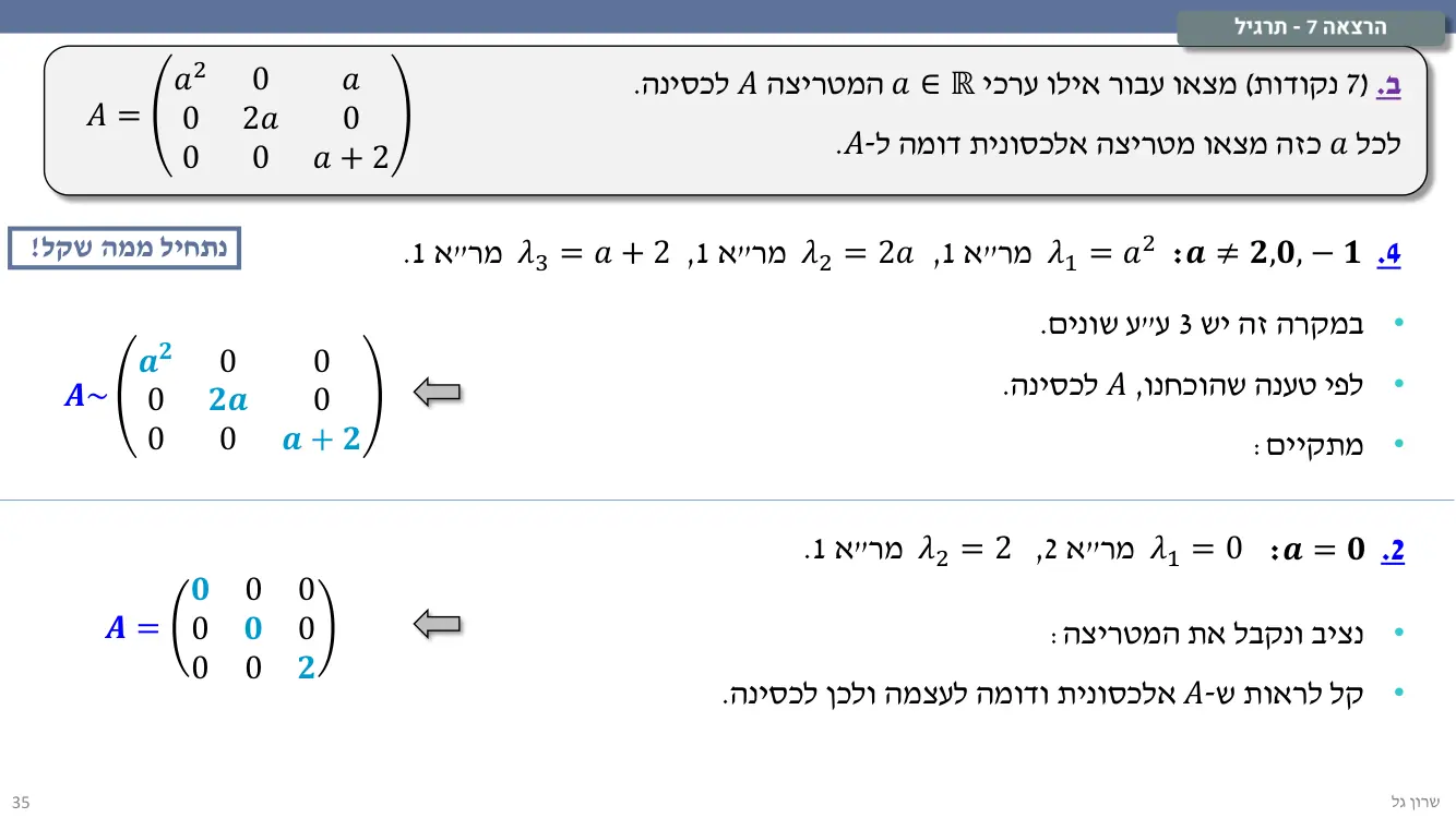 הרצאה 7 שקף 35