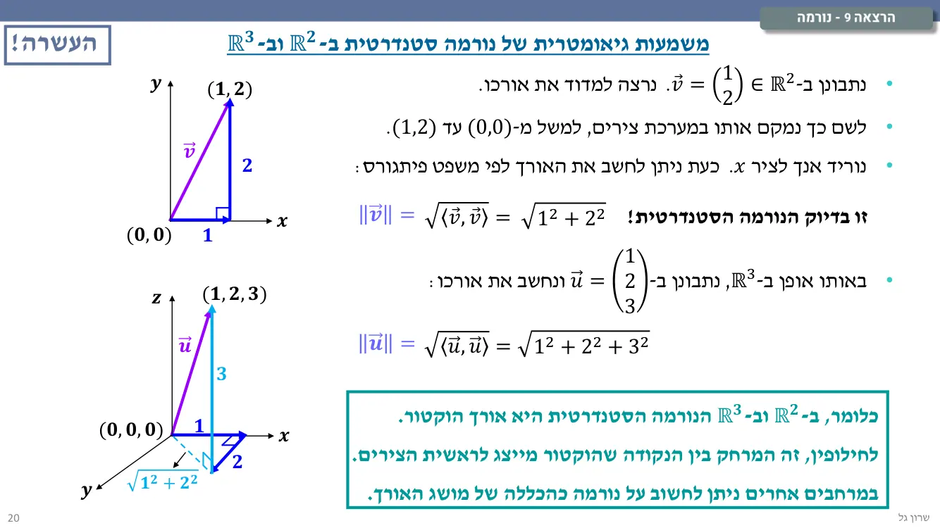 הרצאה 9 שקף 20