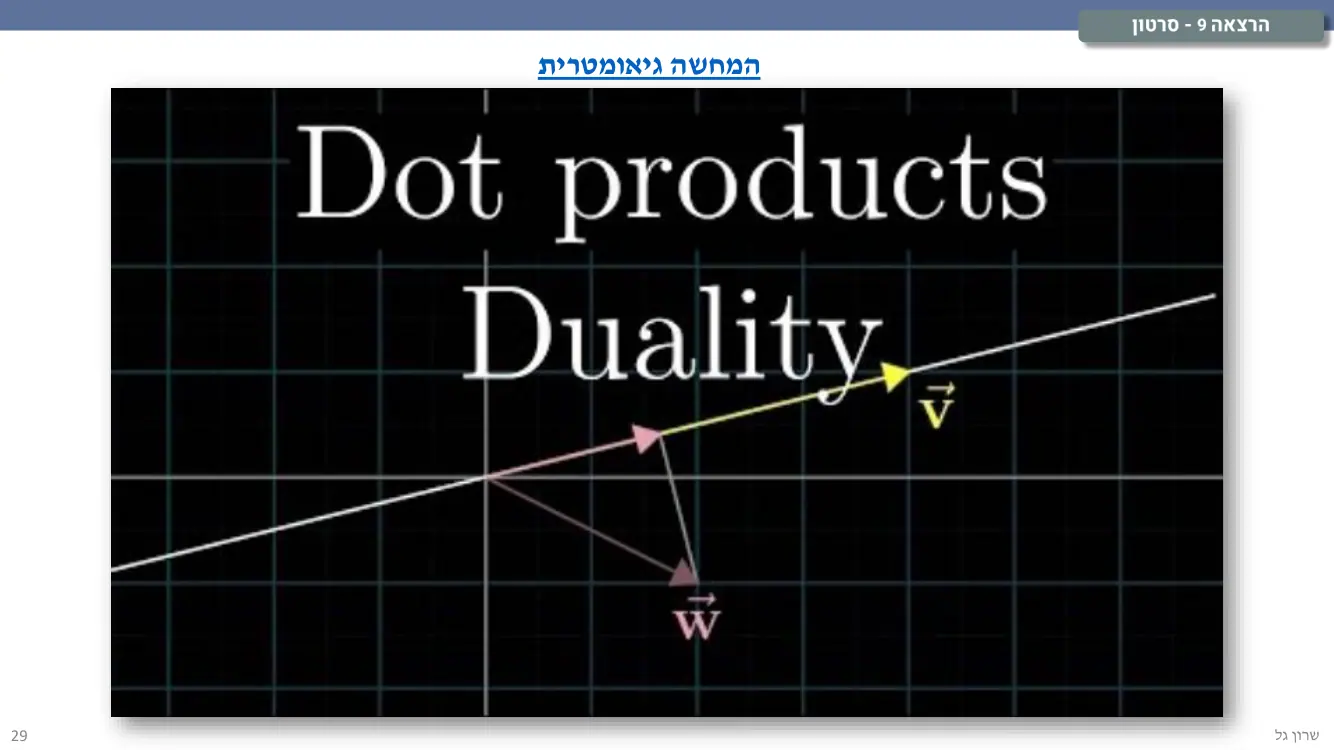 הרצאה 9 שקף 29